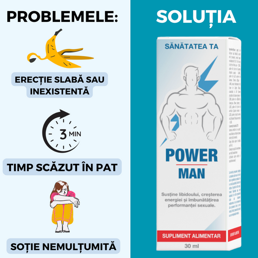 Spray Oral pentru Erecție, Performanță sexuală și Libidou - PowerMAN